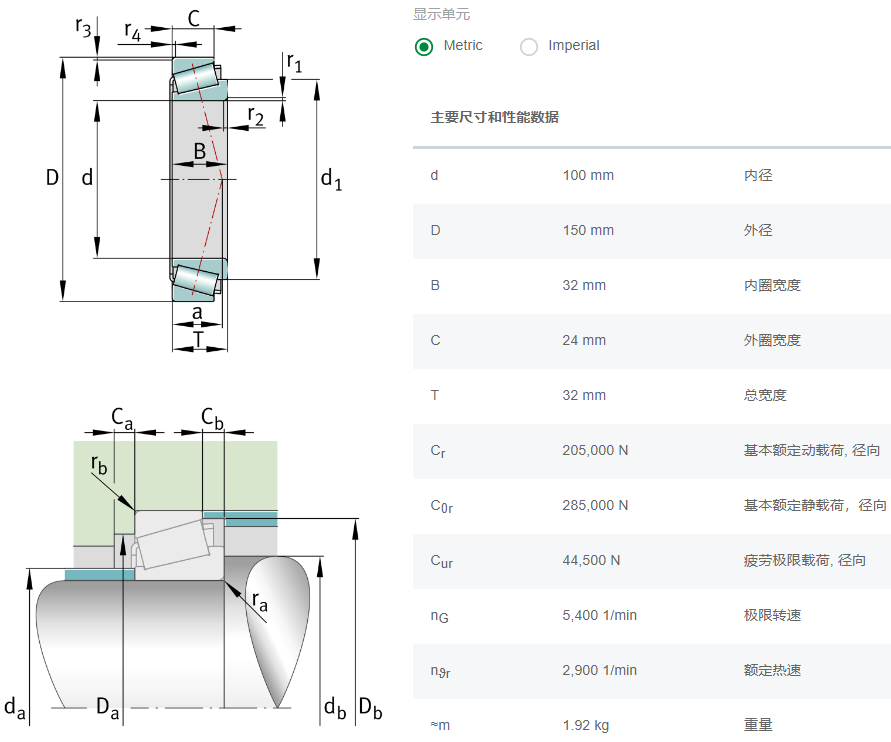 32020-X-XL軸承數(shù)據(jù)