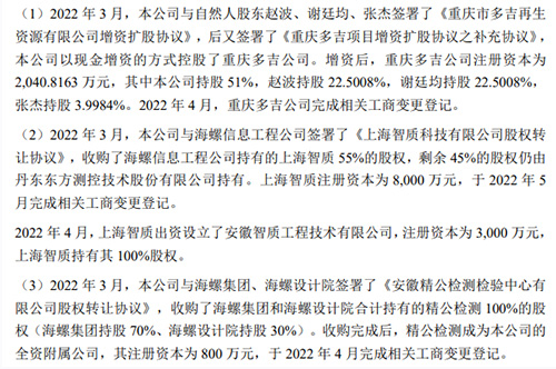 收購的項目公司