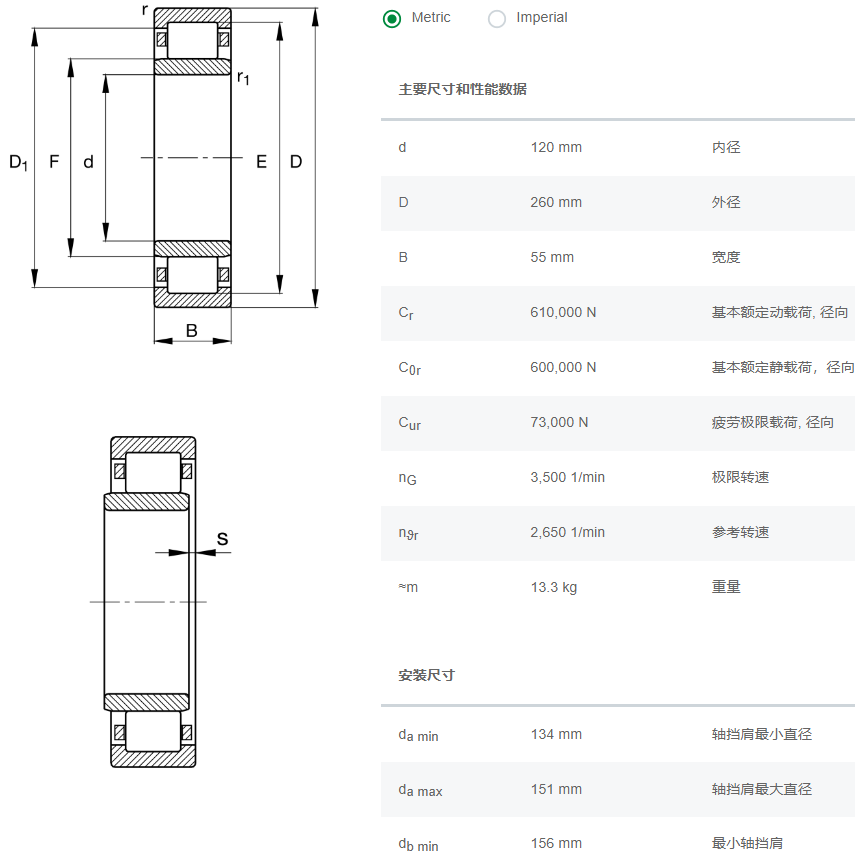 NU324-E-XL-TVP2軸承數(shù)據(jù)