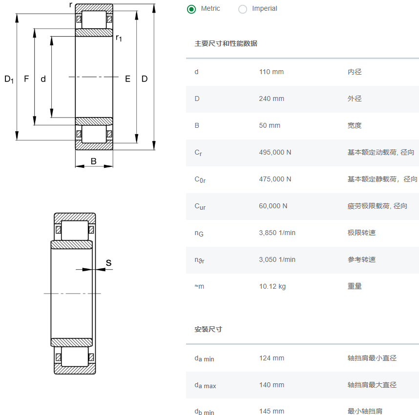 NU322-E-XL-TVP2軸承數(shù)據(jù)