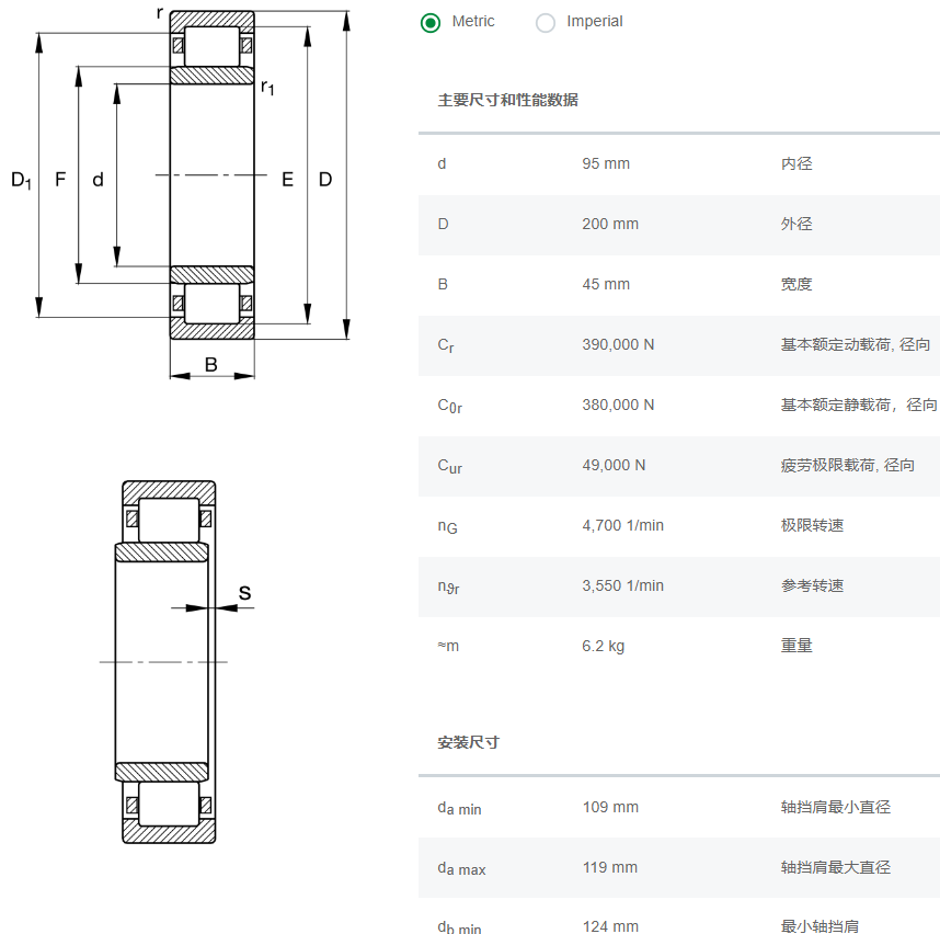 NU319E.TVP2軸承數(shù)據(jù)