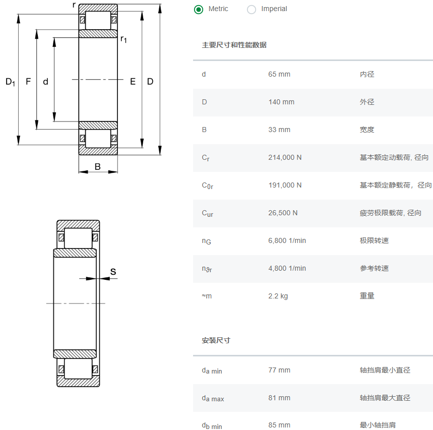 NU313E.TVP2.C3軸承數(shù)據(jù)