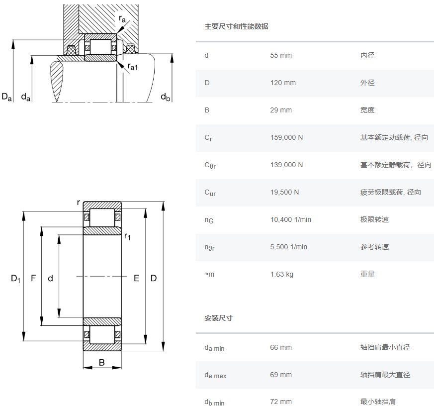 NU311-E-XL-M1-C3軸承數(shù)據(jù)