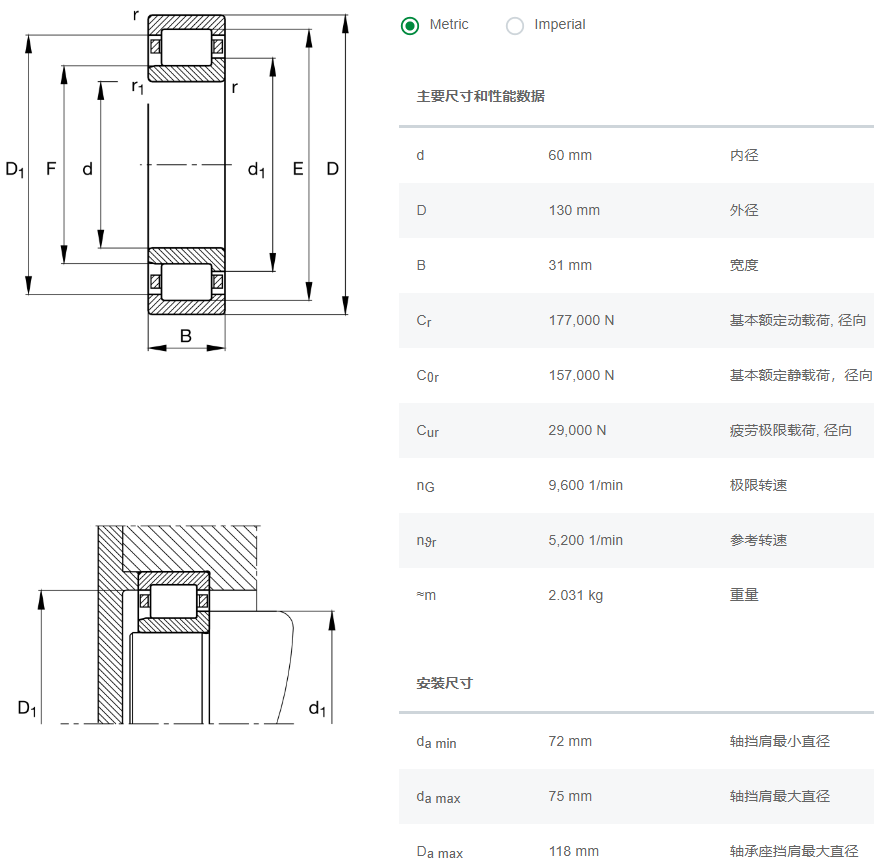 NJ312-E-XL-M1-C3軸承數(shù)據(jù)