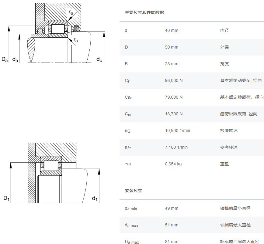 NJ308-E-XL-TVP軸承數(shù)據(jù)