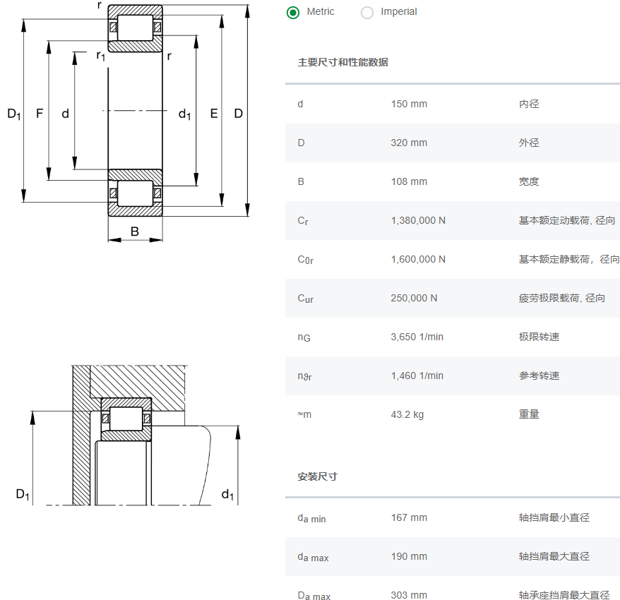 NJ2330-E-XL-M1-C3軸承數(shù)據