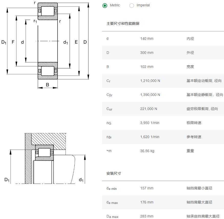 NJ2328-E-XL-M1-C3軸承數(shù)據(jù)