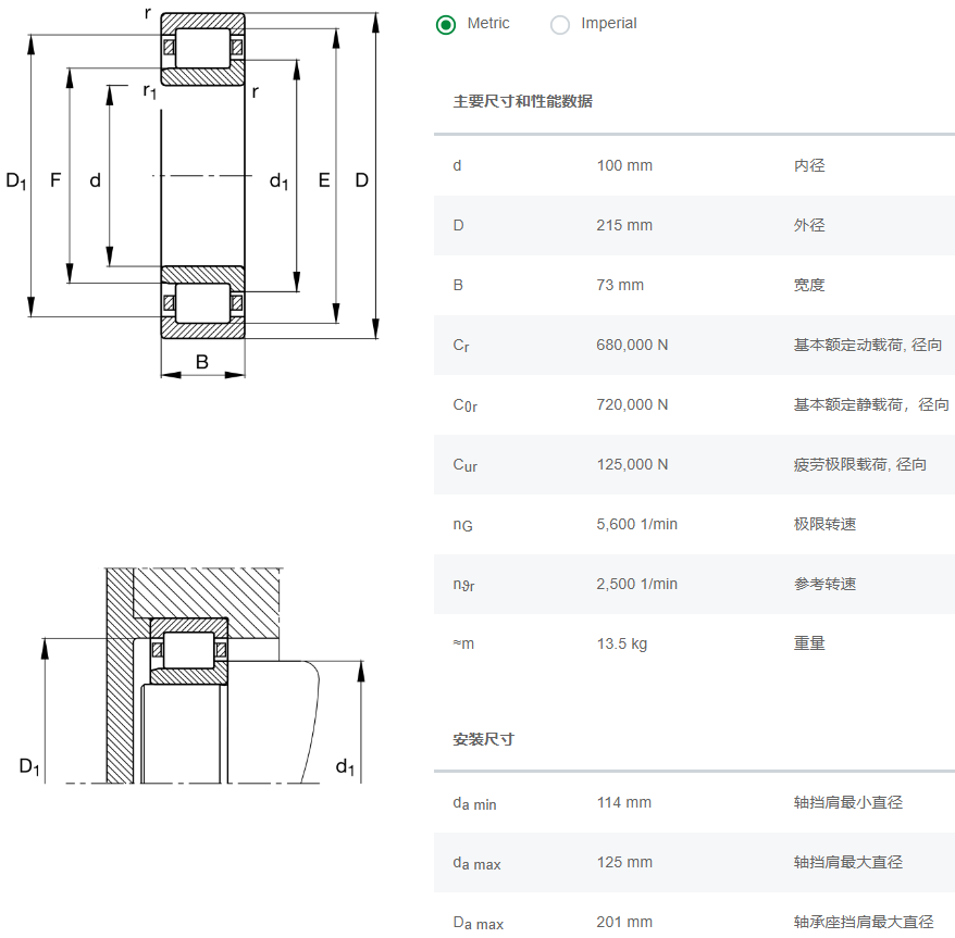 NJ2320-E-XL-M1-C4軸承數(shù)據(jù)