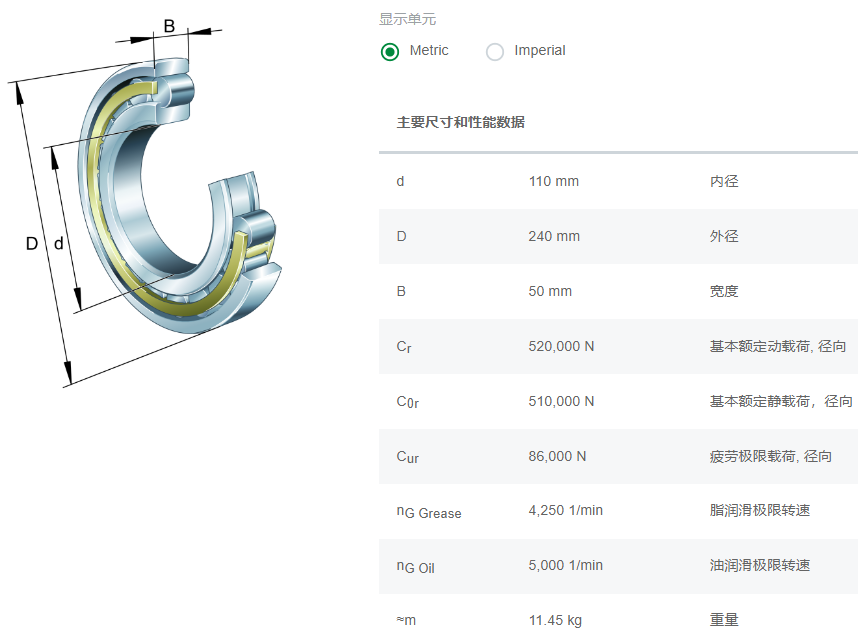 N322-E-XL-MP1B-C3軸承數(shù)據(jù)