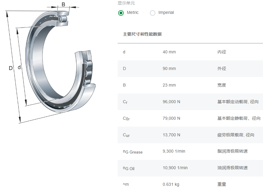 N308-E-XL-M1軸承數(shù)據(jù)