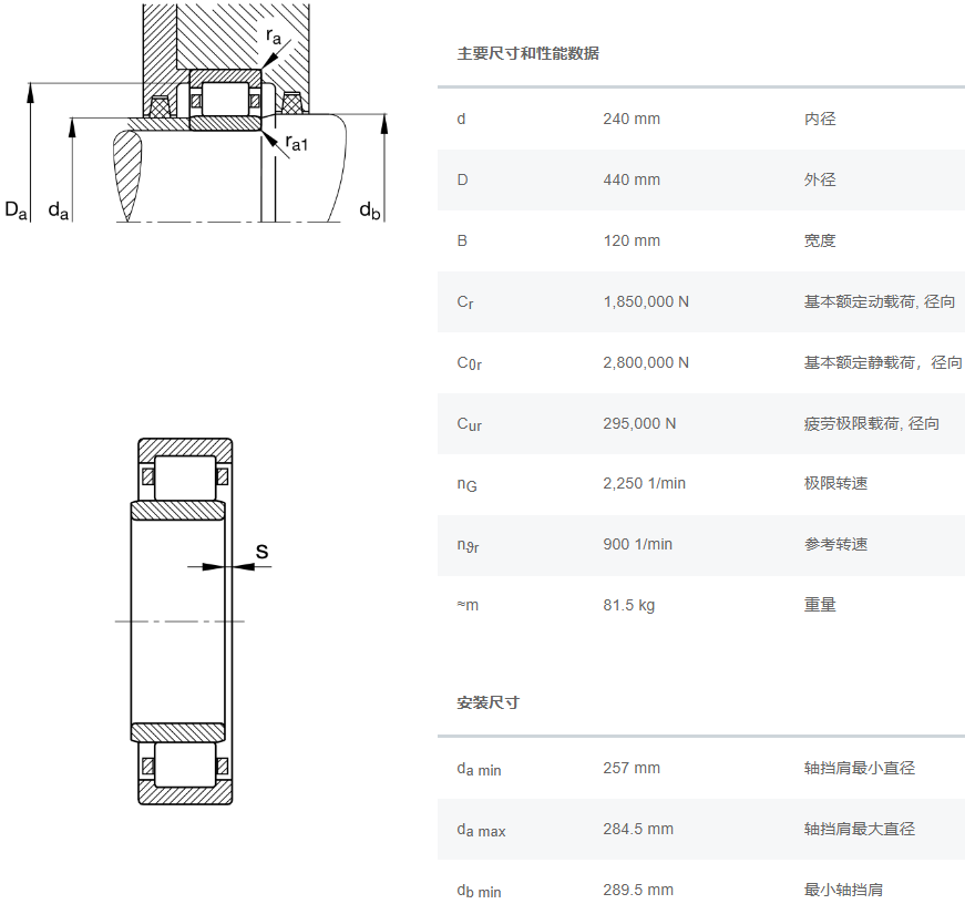 NU2248-EX-TB-M1