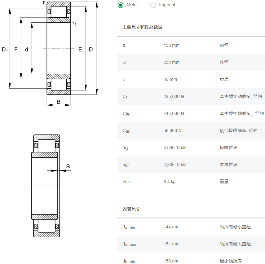 NU226-E-XL-TVP2-C3軸承數(shù)據(jù)