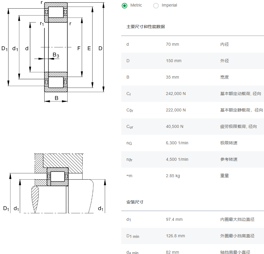 NUP314-E-M1軸承數(shù)據(jù)