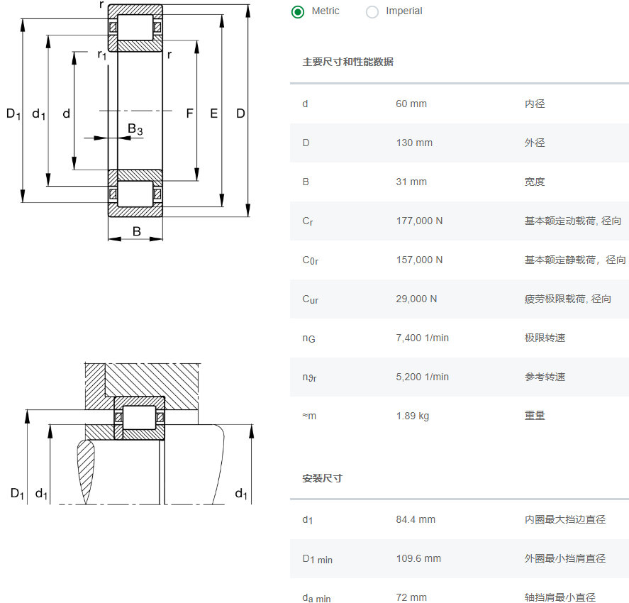 NUP312E.M1軸承數(shù)據(jù)