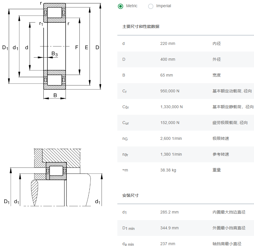 NUP244-E-M1-C3軸承數(shù)據(jù)