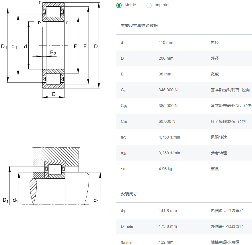 NUP222-E-M1-C3軸承數(shù)據(jù)