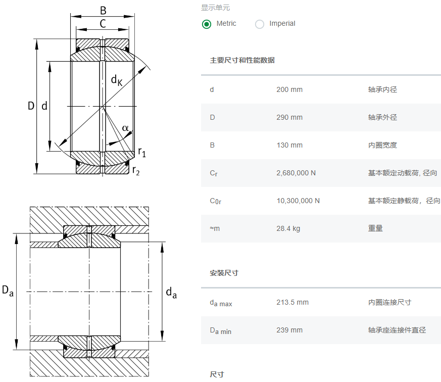 GE200-DO-2RS-A