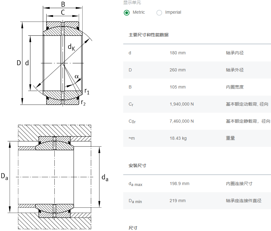 GE180-DO-2RS軸承數(shù)據(jù)