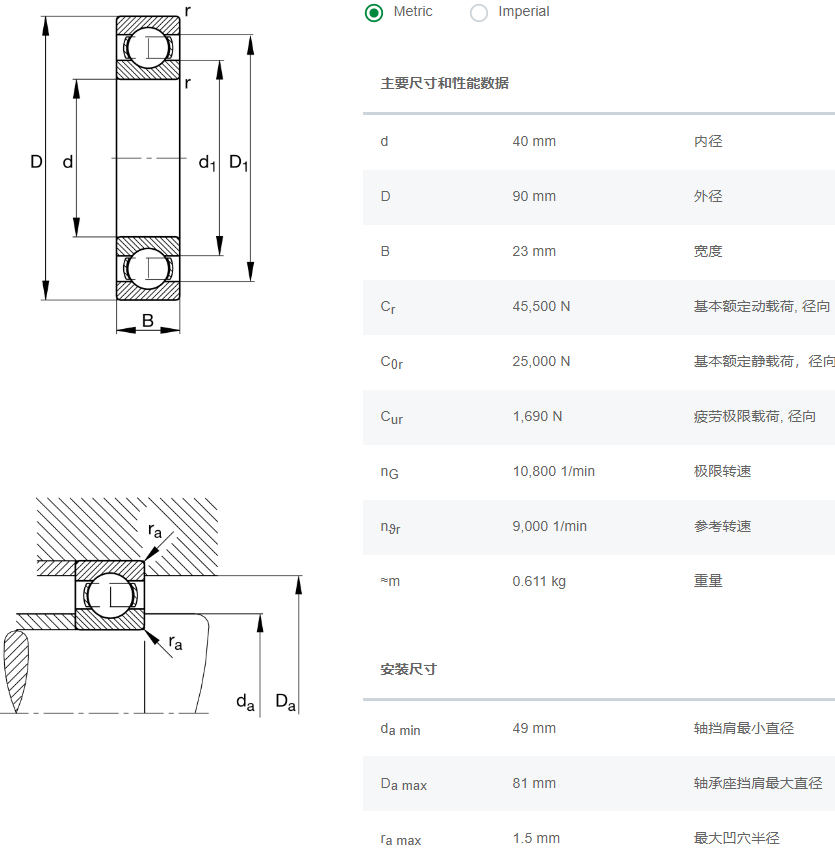 6308軸承數(shù)據(jù)