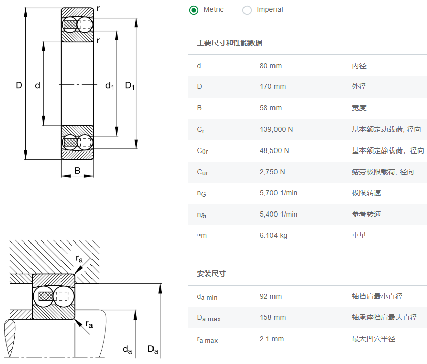 2316.M軸承數據