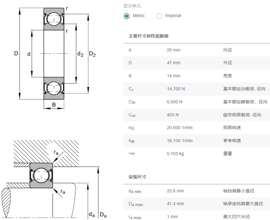 6204-C-2Z軸承數(shù)據(jù)