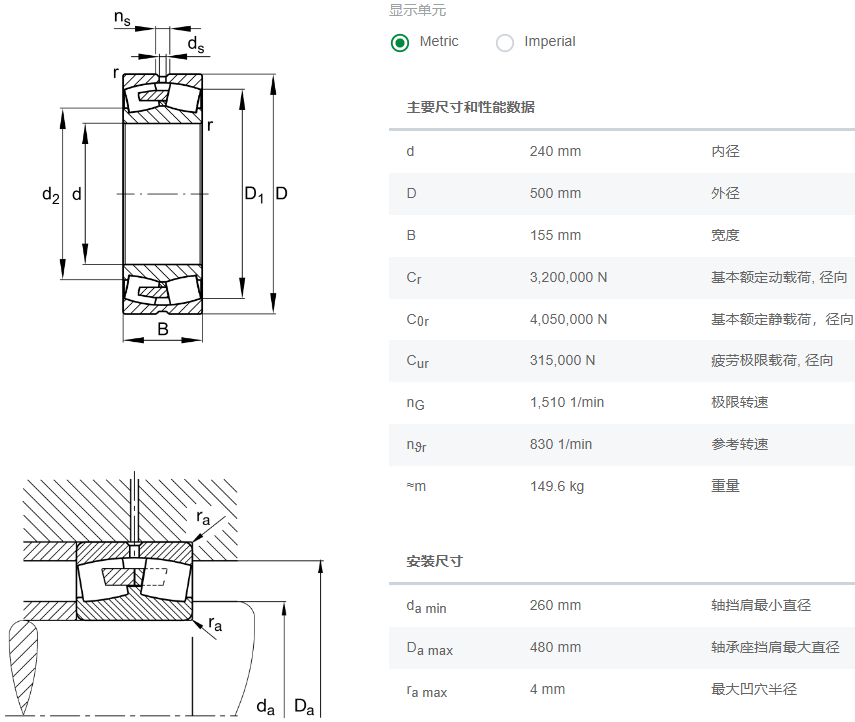 22348-BEA-XL-MB1-H40軸承規(guī)格