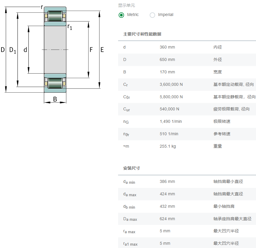 NU2272-E-TB-M1規(guī)格數(shù)據(jù)