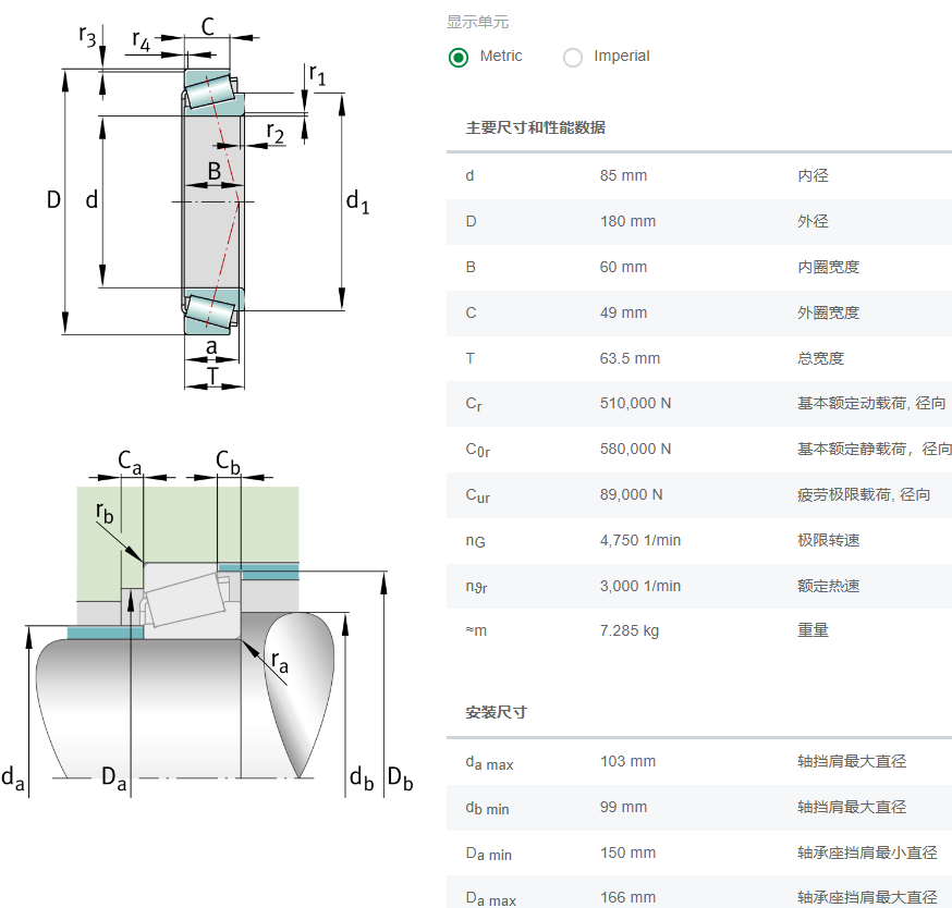 32317-XL數(shù)據(jù)規(guī)格