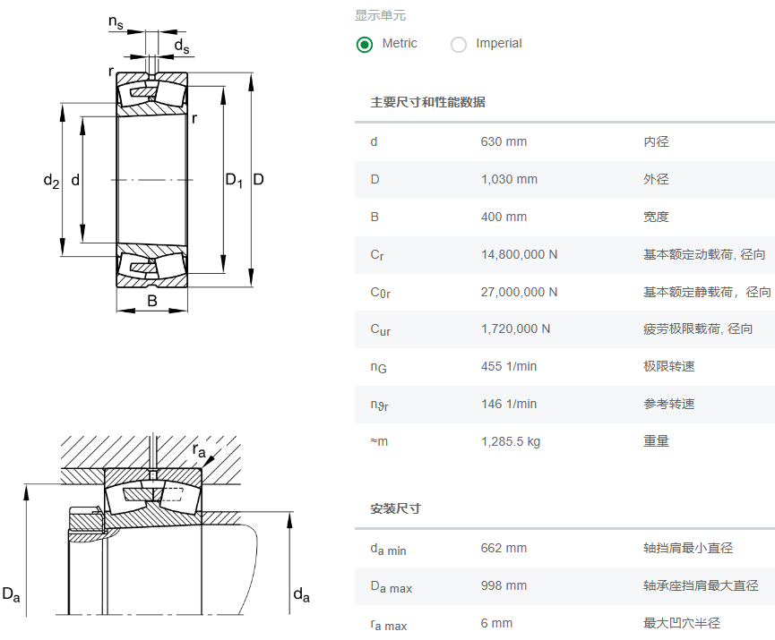 241/630-BEA-XL-K30-MB1軸承規(guī)格