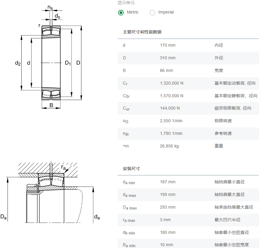 22234-E1-XL-K軸承數(shù)據(jù)