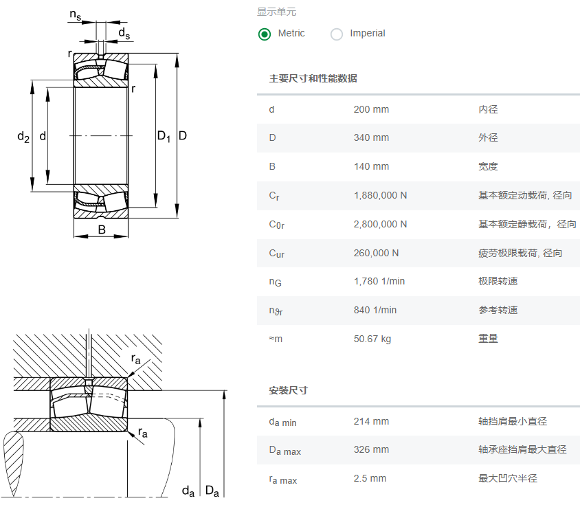 24140-BE-XL軸承規(guī)格數(shù)據(jù)