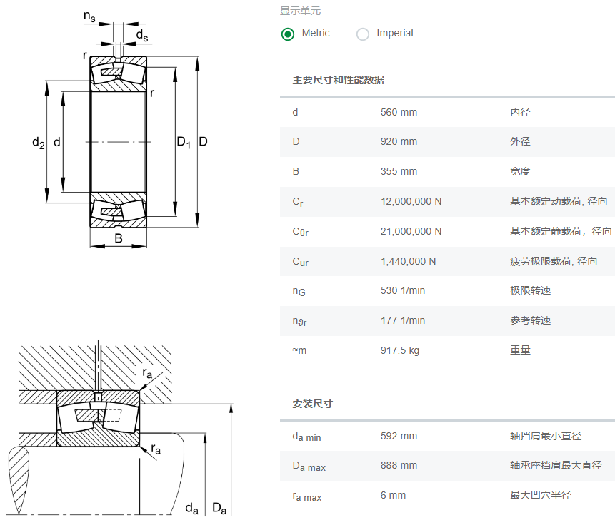 241/560-BEA-XL-MB1數(shù)據(jù)規(guī)格