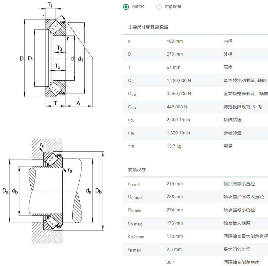 29332-E1-XL軸承數(shù)據(jù)