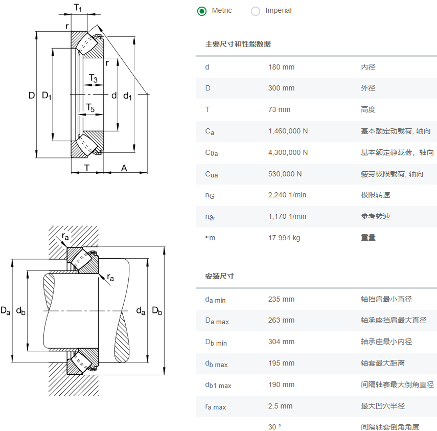 29336-E1-XL軸承數(shù)據(jù)