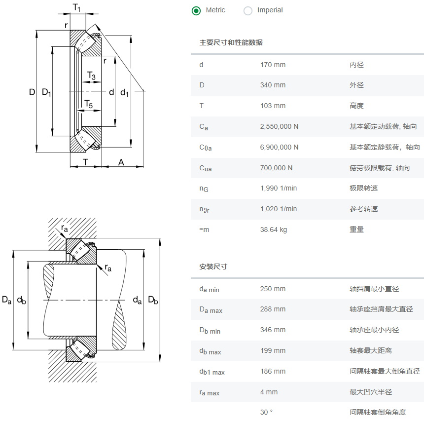 29434-E1-XL軸承數(shù)據(jù)