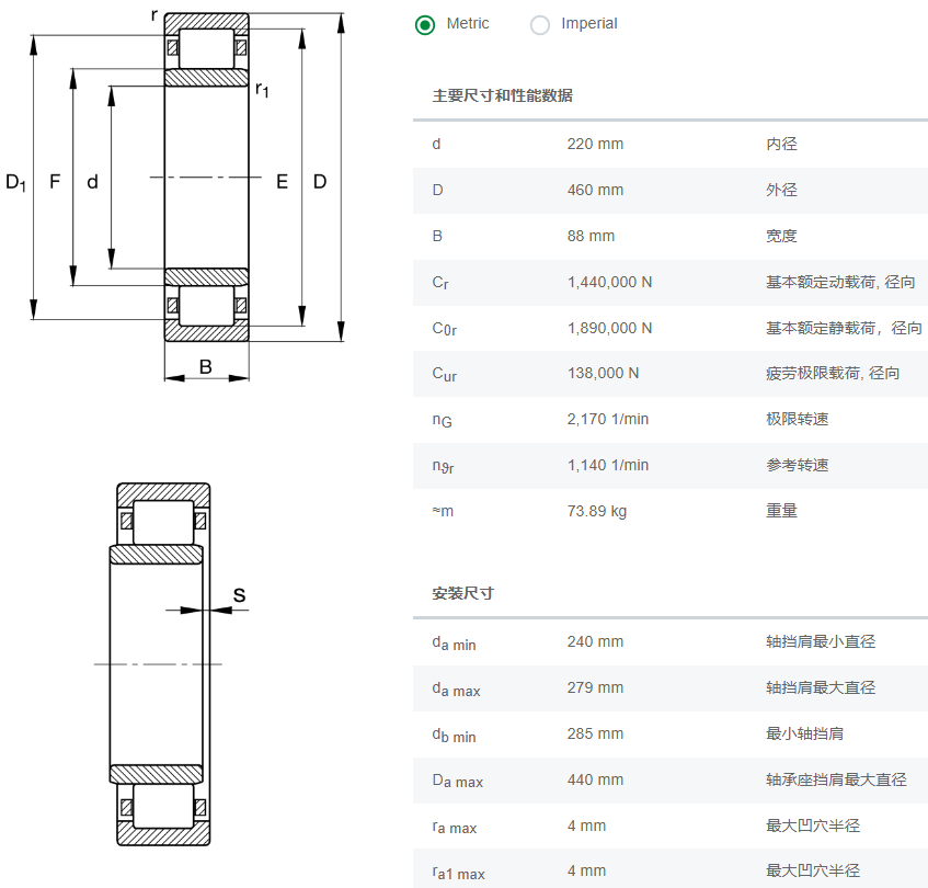 NU344E.M1.C3軸承數(shù)據(jù)