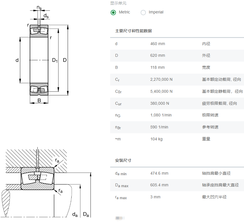 23992B-MB軸承數(shù)據(jù)