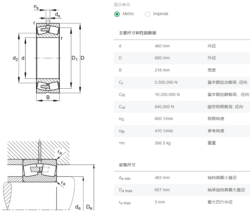 24092-BEA-XL-MB1軸承數(shù)據(jù)