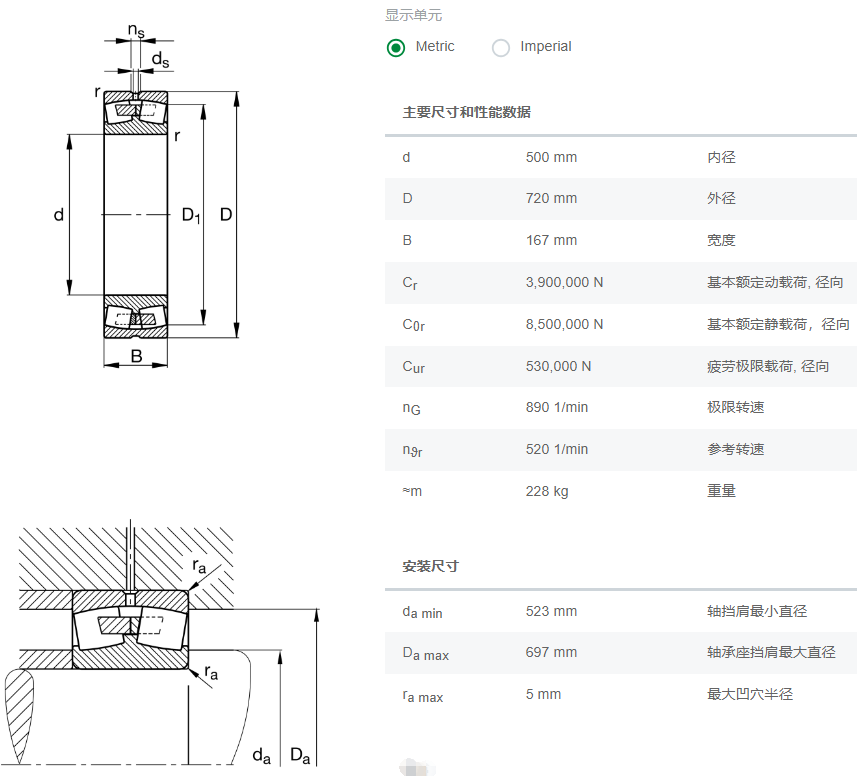 230/500-B-MB-C3軸承數(shù)據(jù)