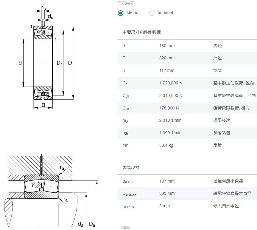 23236E1A.M.C3軸承數(shù)據(jù)