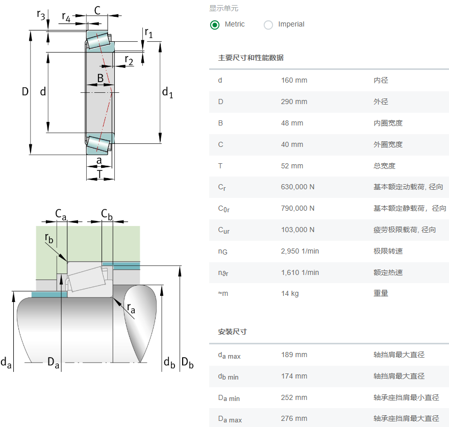 30232-XL軸承數(shù)據(jù)