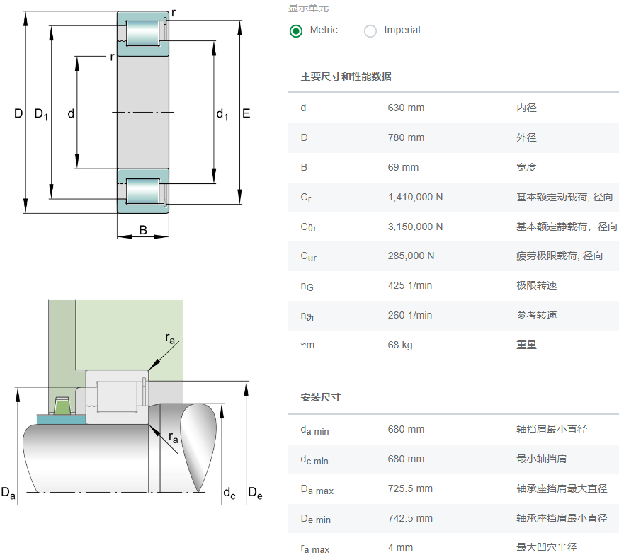 SL1818/630E-TB-C3軸承數據