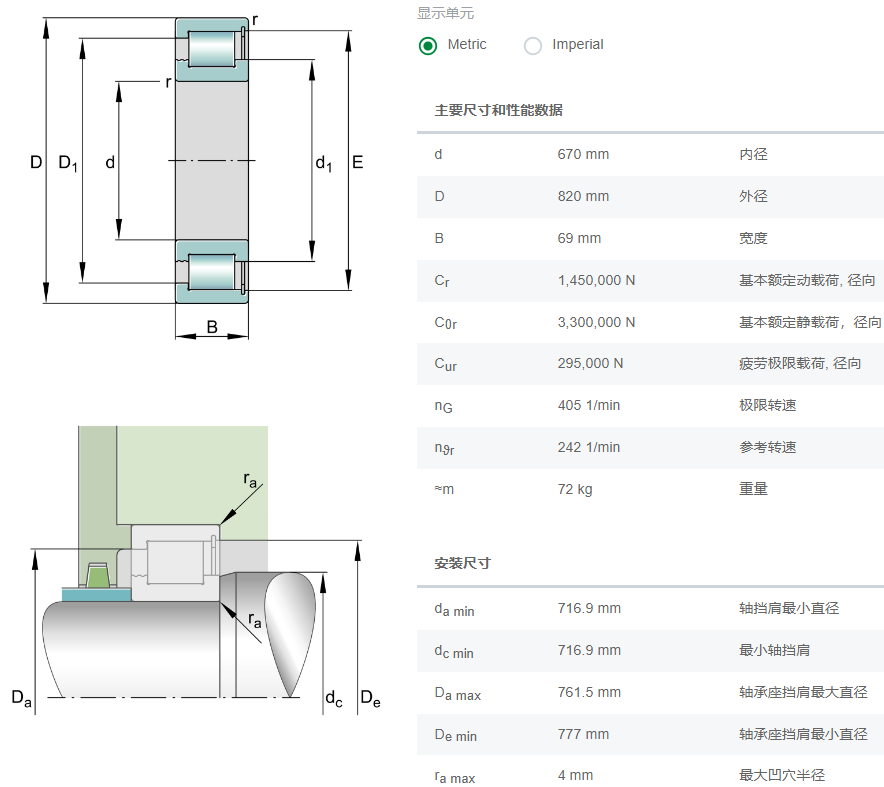 SL1818/670-E-C3軸承數(shù)據(jù)