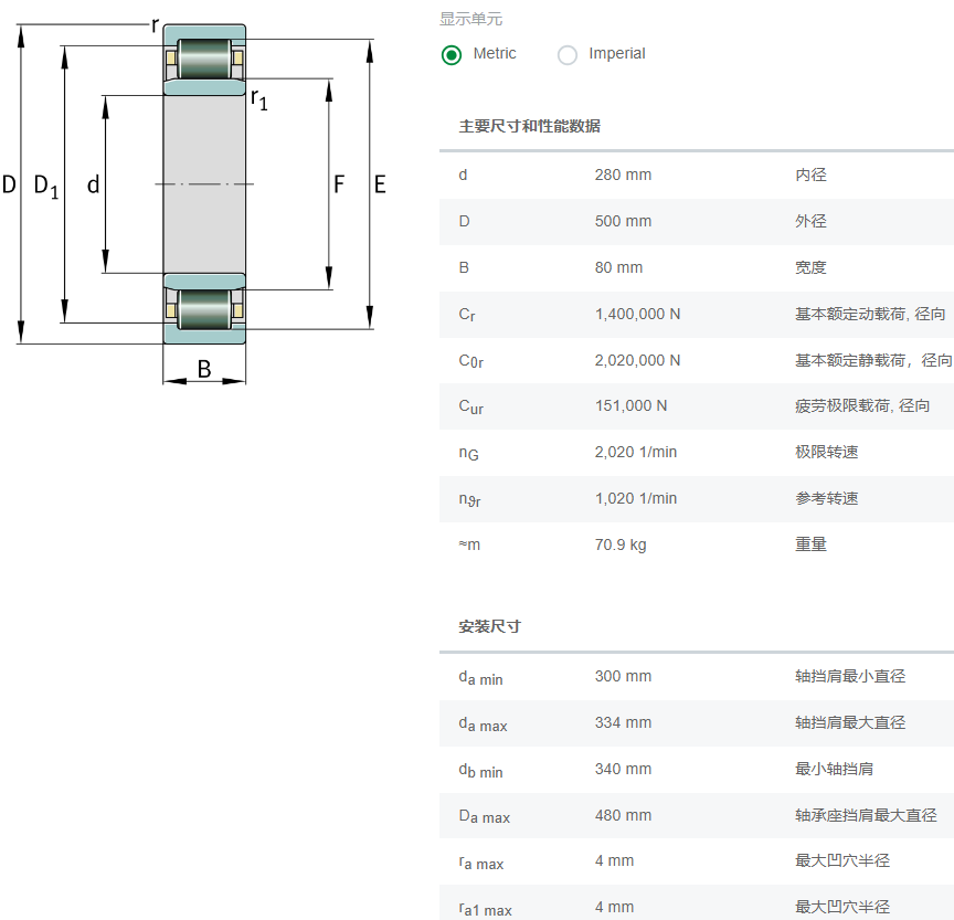 NU256-E-TB-M1軸承數(shù)據(jù)