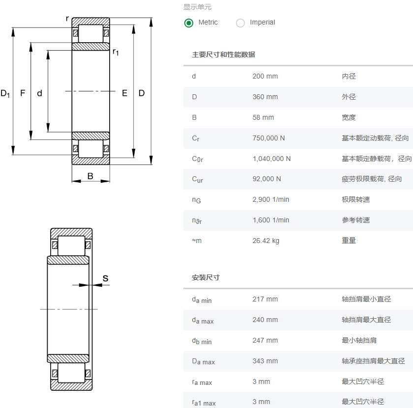 NU240-E-M1軸承數(shù)據(jù)