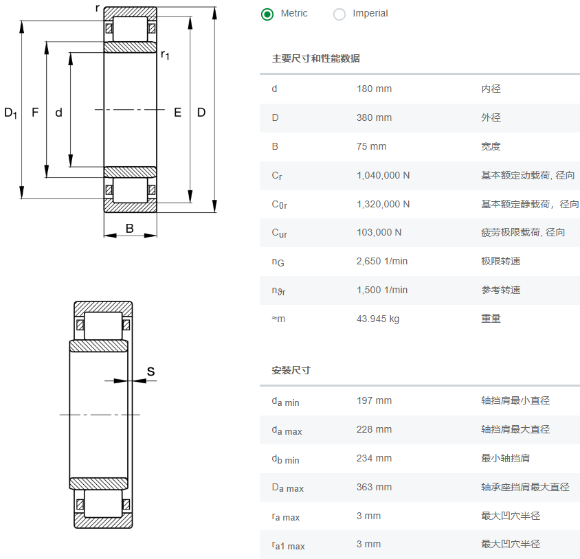 NU336-E-M1-C3軸承數(shù)據(jù)