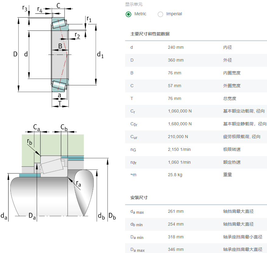 32048-X-XL軸承數據