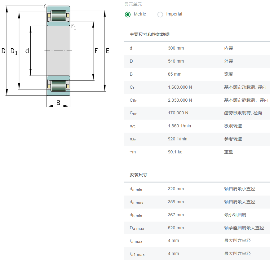 NU260-E-TB-M1-C3軸承數(shù)據(jù)