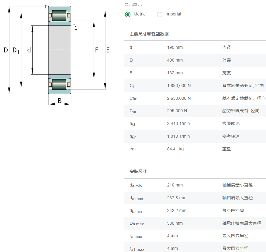 NU2338-EX-TB-M1-C3軸承數(shù)據(jù)