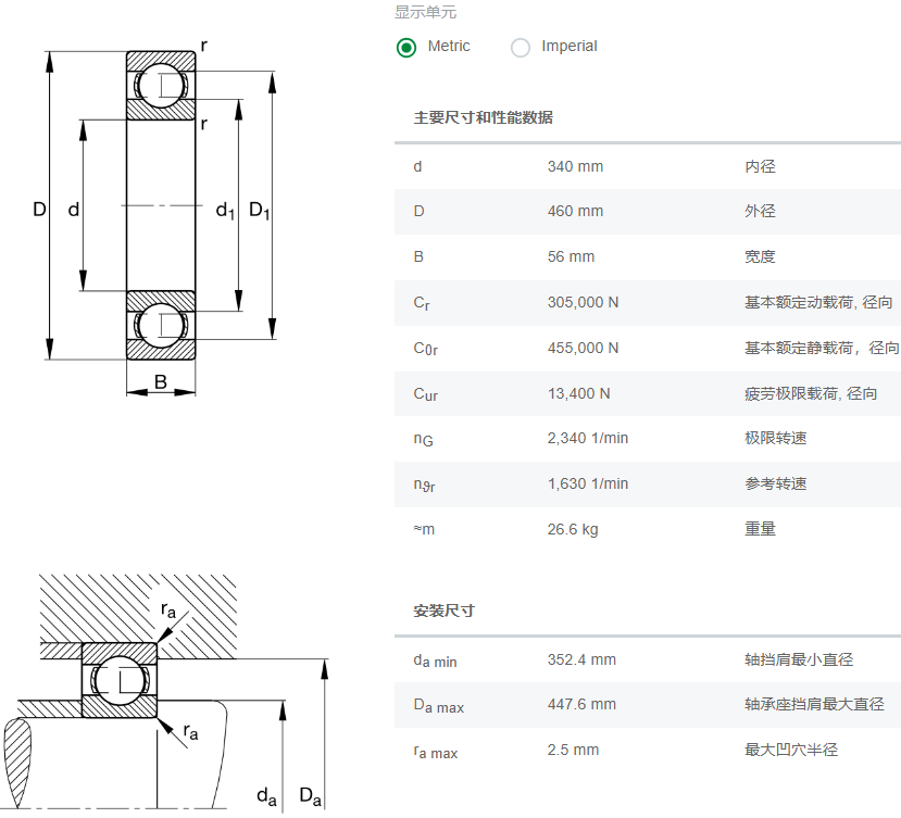 61968M軸承數(shù)據(jù)